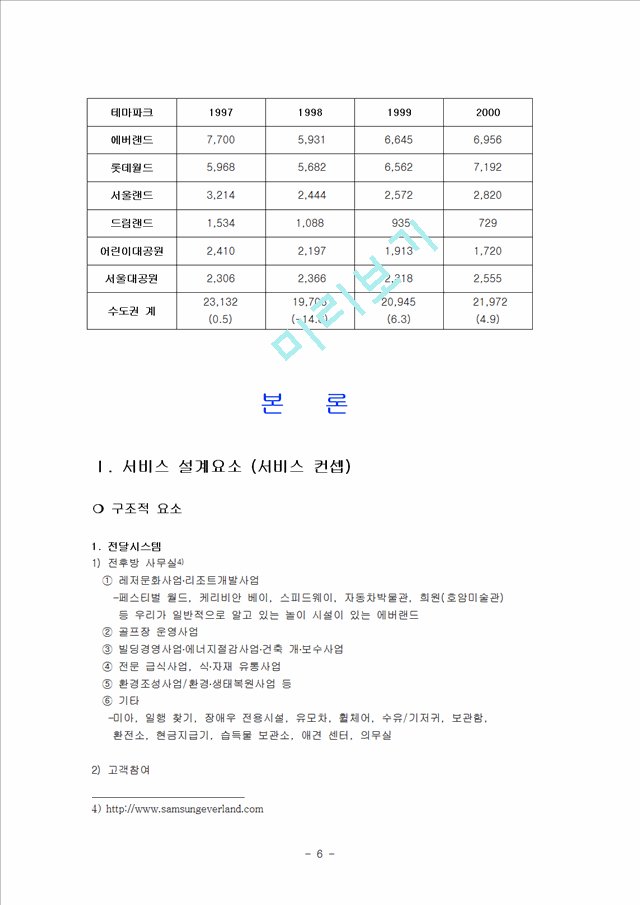 [기업분석] 삼성 에버렌드.hwp